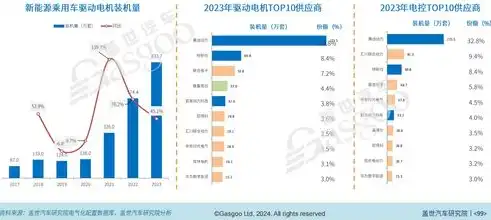 解码数据治理的企业，揭秘数据驱动型企业的核心竞争力，数据治理的企业是什么性质