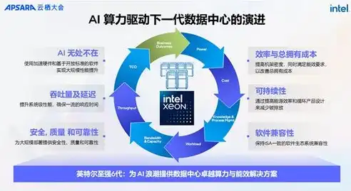 解码数据治理的企业，揭秘数据驱动型企业的核心竞争力，数据治理的企业是什么性质