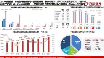 宁夏地区SEO服务咨询热线一览，助力企业提升网络排名，宁夏seo公司电话号码多少