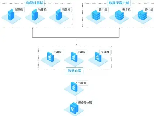 邹城关键词优化效果全面解析，助力企业提升网络曝光度，关键词优化是什么工作