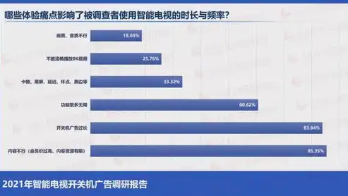 揭秘剪机行业关键词优化策略，提升网站排名，助力企业抢占市场先机，网站关键词优化公司哪家好