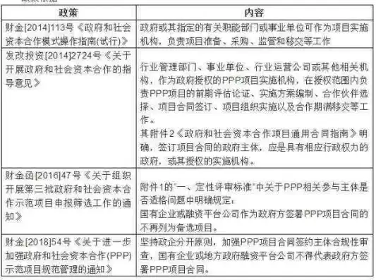 XX企业法律合规性评价报告，法律合规性评价报告时间怎么填