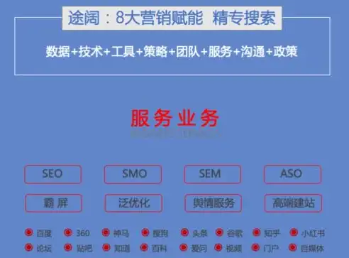 揭秘新余SEO公司，助力企业互联网营销新篇章