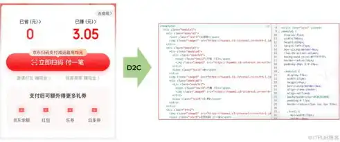 揭秘IT网站源码，解析其架构、功能和优化技巧，网站源码制作