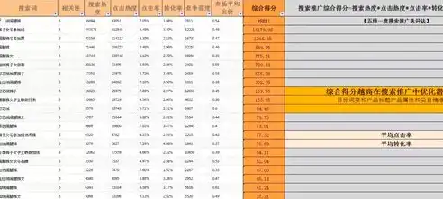 全方位攻略，深度解析关键词排名提升的秘诀，关键词排名如何提升