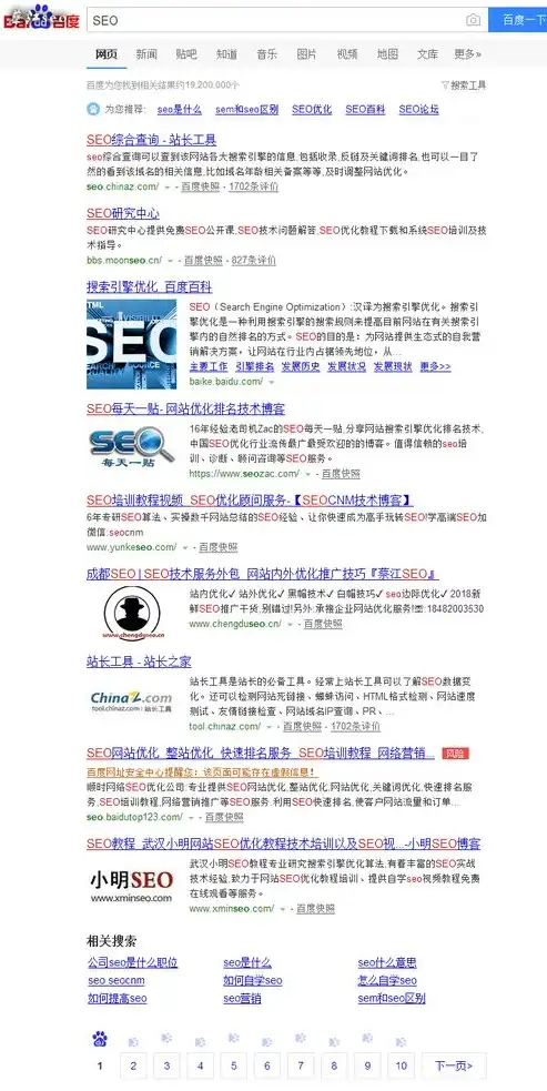 SEO博客CMS，打造高效内容营销平台的关键要素解析，seo博客模板