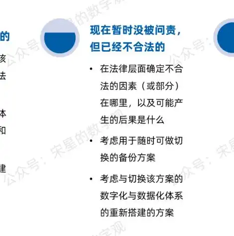 合规问题，企业运营中的法律与规范挑战解析，合规是什么意思解释