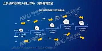 汕头关键词优化推广助力企业线上腾飞，打造个性化品牌战略！，汕头关键词排名推广