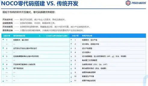 企业网站源码自适应，打造移动优先的在线平台，提升用户体验，企业网站源代码