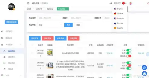 揭秘专业商城网站源码，打造高效电商平台的秘诀！，商城网站源码下载