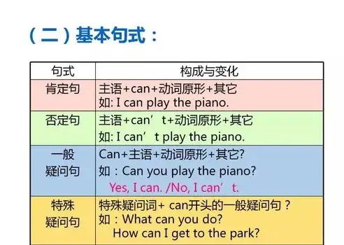 深入解析JavaScript中的关键语法与特性，javascript关键词自动回复代码