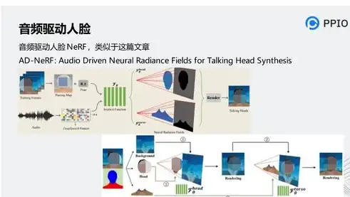 深度解析，网站分析工具的应用与优势解析，网站分析工具有哪些