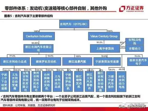 深度解析，上海专业网站设计公司的核心竞争力与行业优势，上海专业网站设计公司有哪些