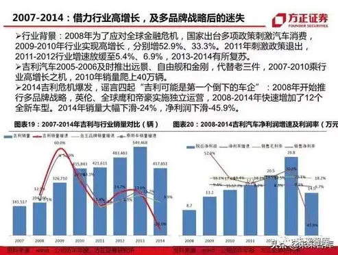 深度解析，上海专业网站设计公司的核心竞争力与行业优势，上海专业网站设计公司有哪些