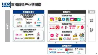 揭秘河北SEO价格，全面解析成本与价值，河北seo平台