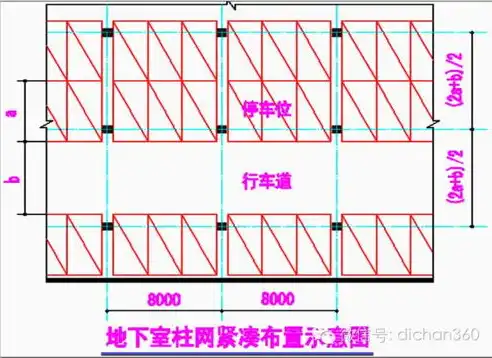 解析服务器空间租用费，成本构成、影响因素及优化策略，服务器空间租用费用