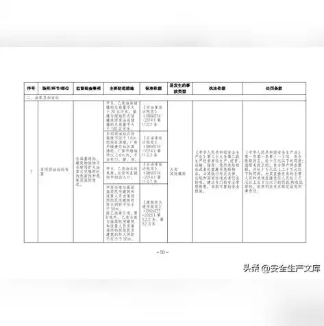 企业合规评价标准，全方位解析与实施策略，企业合规评价标准是什么