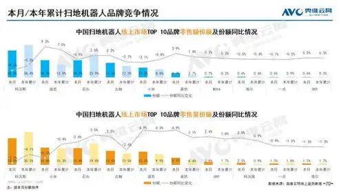 石嘴山关键词排名攻略，提升网站流量，抢占市场份额，石嘴山cs