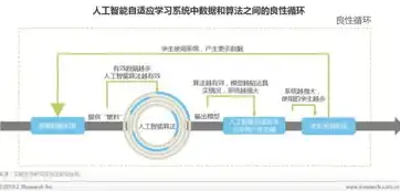 期货网站自适应源码，揭秘行业趋势下的技术革新与用户体验优化，期货网站自适应源码怎么看