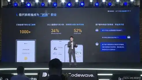 深入解析展览网站源码，解锁数字展览的奥秘，展览 网站源码下载