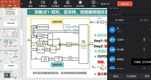 成都多线服务器托管，全方位解析，助力企业云端加速发展，成都多线服务器托管公司