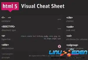 揭秘HTML5网站源码，构建现代网页的基石，html5网站源码下载