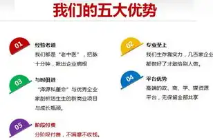 洛阳关键词推广技术，精准定位，助力企业品牌腾飞，洛阳关键词推广技术研究中心