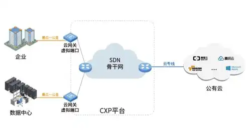 成都网站ASP Access源码定制与优化服务，助力企业高效升级