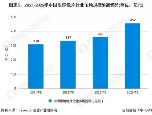 深入解析持续集成（CI）的关键指标，构建高效软件开发的基石，持续集成包括什么