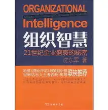 揭秘算命术的奥秘，探寻古老智慧的传承与变迁，跟算命相关的关键词有哪些