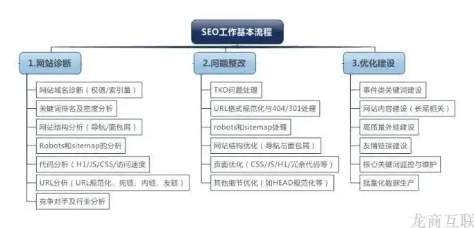 深入解析个人业务网站源码PHP，架构、功能与优化策略，个人业务网站制作