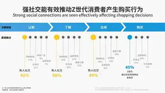 南通关键词推广，全方位解析南通地区精准营销策略，关键词推广工具