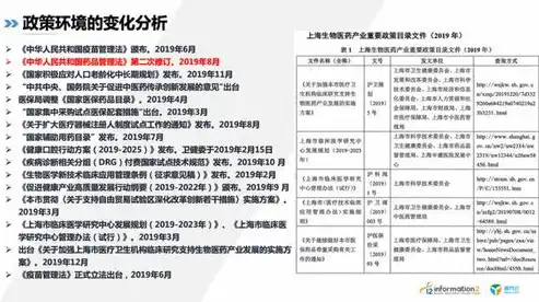 全方位数据备份方案，确保企业信息安全与业务连续性，家庭数据备份方案