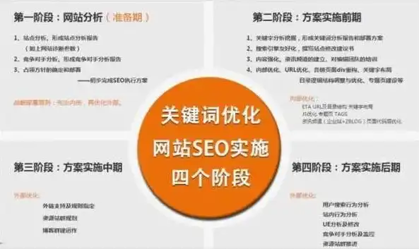 株洲百度推广SEO攻略，全方位解析优化技巧，助力企业线上崛起，株洲百度推广公司