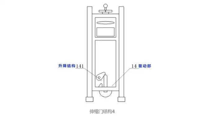 自动门伸缩门解析图详解，结构原理与功能应用剖析，自动门自动伸缩门