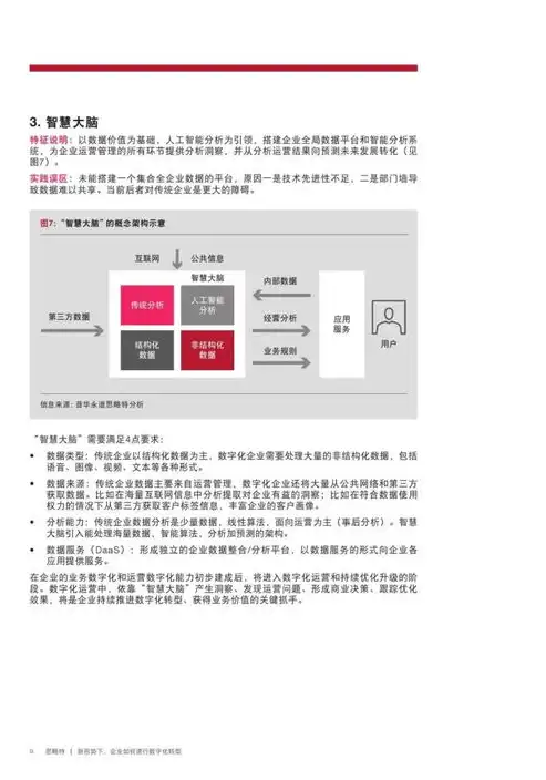 打造企业品牌新形象——全方位解析公司网站建设制作流程，公司网站建设制作费用