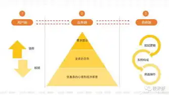 打造企业品牌新形象——全方位解析公司网站建设制作流程，公司网站建设制作费用