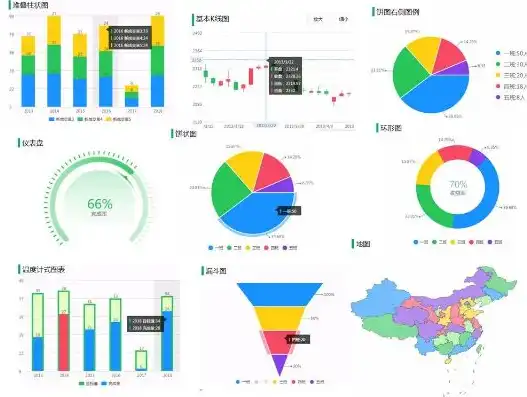 数据可视化实用图表大盘点，洞察数据之美，解锁信息呈现新维度，数据可视化有哪些实用图表方法