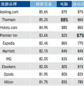 打造个性化应用，引领移动时代——探索专业做App的网站优势与魅力，app网站制作要多少费用