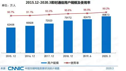 全方位解析服务器托管租用公司，企业数字化转型的得力助手，服务器托管租用公司可靠吗