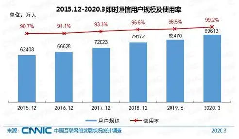 全方位解析服务器托管租用公司，企业数字化转型的得力助手，服务器托管租用公司可靠吗