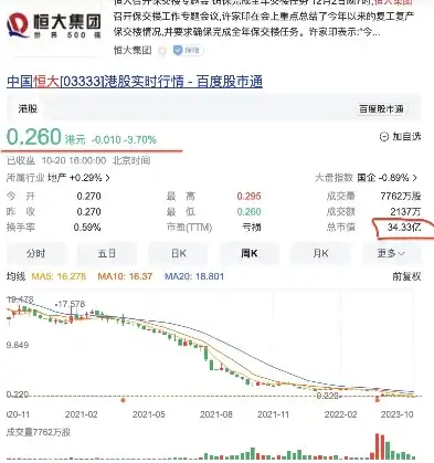 焦大SEO遭遇重大打击，行业巨头一夜之间消失，背后原因引人深思，焦大贴吧