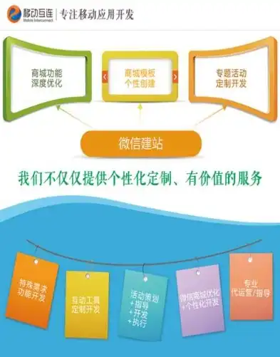 专业网站制作服务，打造专属品牌形象，助力企业腾飞，网站制作服务公司