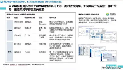 天津网站推广全方位策略助力企业线上崛起，抢占市场份额，天津网站推广公司