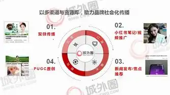 资源化的深度解析，定义、意义与实施路径，资源化的定义是什么