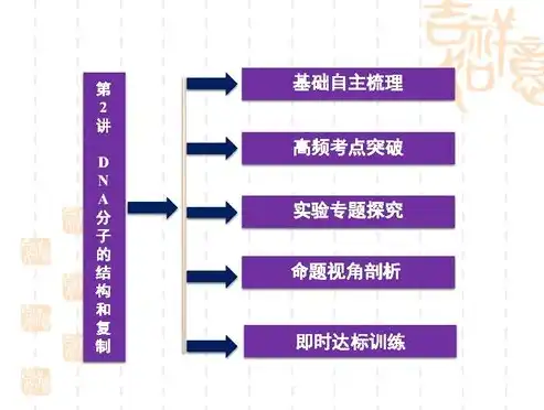 揭秘中文网站源码，剖析其结构与优化策略，中文网站源码下载