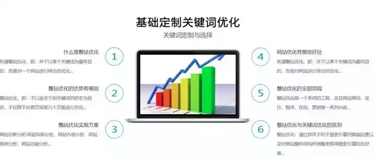 揭秘公司网站关键词查询技巧，精准定位，提升网站排名，如何查询网站关键词