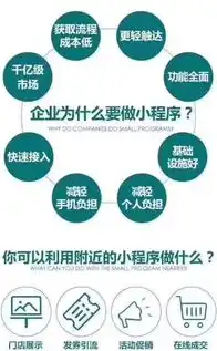 虚拟化技术的利与弊，深入剖析其优势与局限性，简述虚拟化的优点和缺点是什么