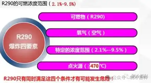 网站关键词优化攻略，全方位解析关键词修改之道，怎么修改网站关键词