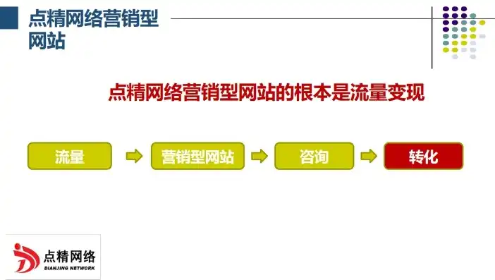 深度解析佛山南海SEO策略，打造高效网络营销之道，佛山南海森林公园门票价格